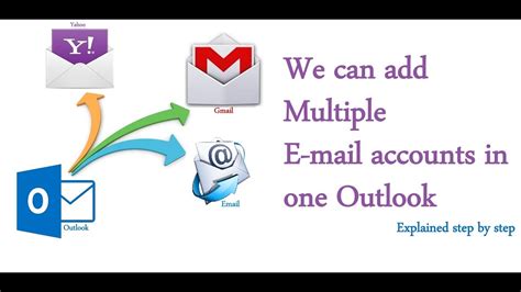 How Do I Set Up Two Email Accounts In Outlook Sasjewel