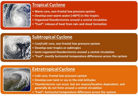 4th Anniversary Of The Flooding From Tropical Storm Lee