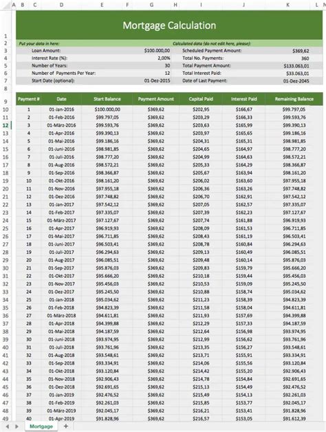 Mortgage Calculation With This Free Excel Template