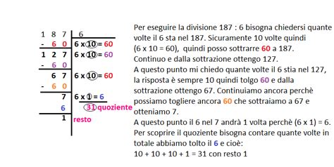 La divisione in terza elementare anche il discorso sulla divisione dovrà partire ricollegandosi a quello lasciato nell'anno precedente, ricordando in terza i bambini hanno già imparato ad eseguire la divisione col cambio, limitatamente a divisori a una sola cifra. La divisione canadese, programma matematica terza elementare