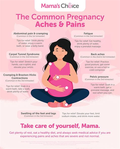 Body Aches And Pains During Pregnancy Causes And Tips To Deal With It
