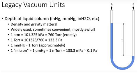 Vacuum Units Of Measure