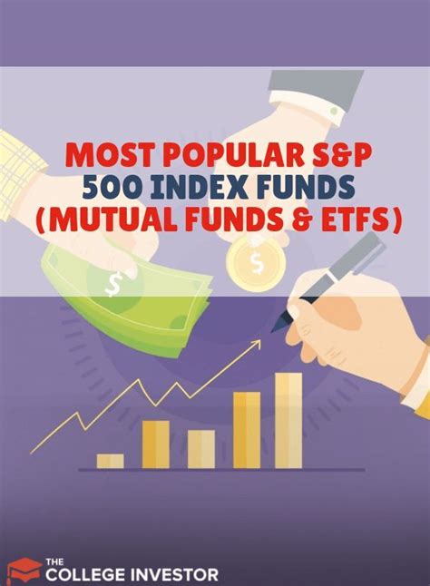 The Most Popular Sandp 500 Index Funds Mutual Funds And Etfs Index