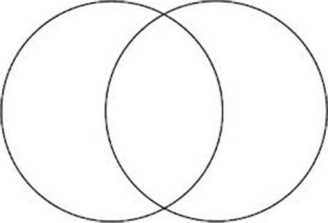 When asked together, these good questions scaffold the level of thinking for each part of the text such as a passage or a chapter, choose one of the themes that part addresses one of the ideas or themes listed. Lists, Examples, Definitions, Lessons and Worksheets for Collective Noun Openers