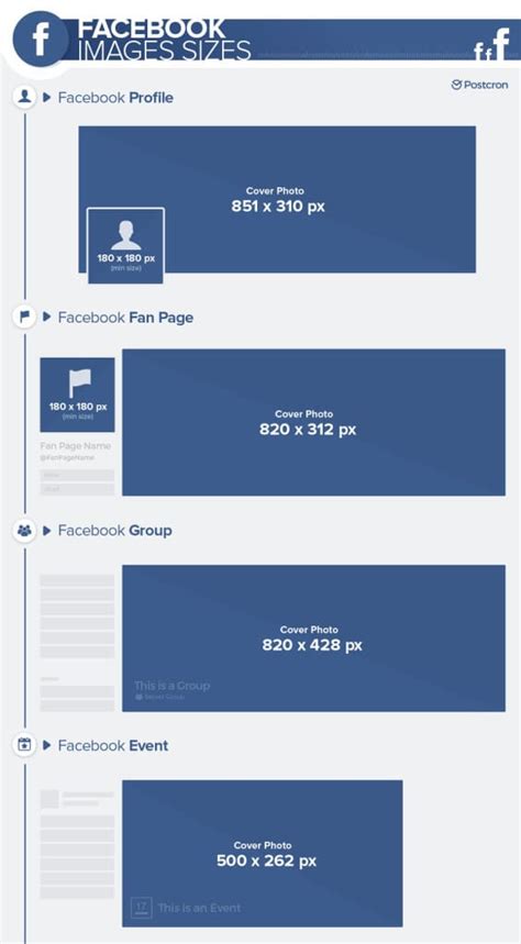The Ultimate Guide For Social Media Image Dimensions For 2020 With