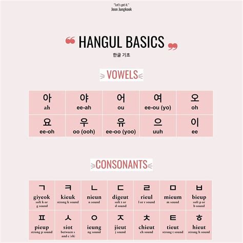 Easy Korean Words Korean Words Learning Korean Phrases Korean