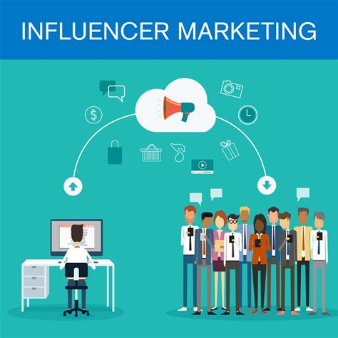 Using Influencer Marketing To Sell Your Brand Blue Door Consulting