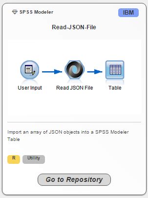 How To Read A Json File In Spss Modeler