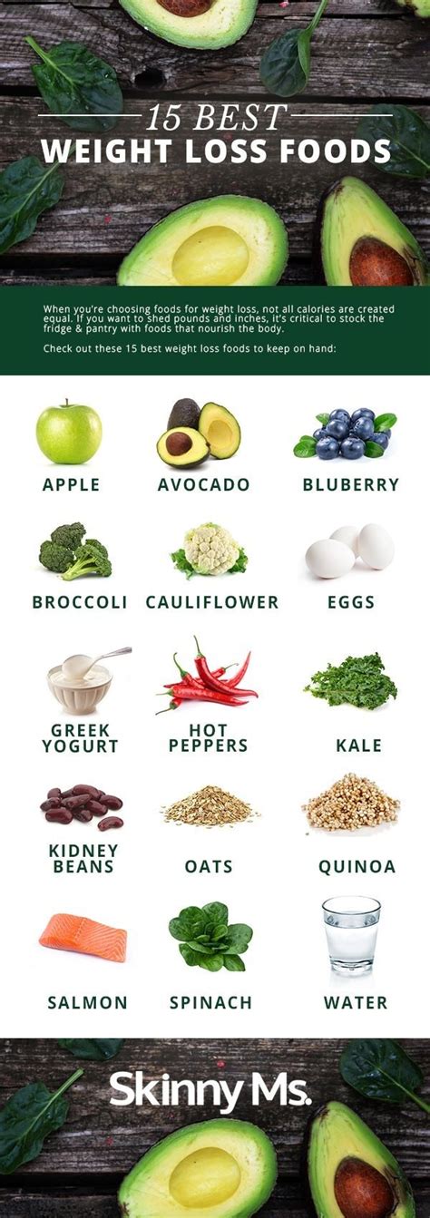 Healthy food shopping list for weight loss. 15 Best Weight Loss Foods