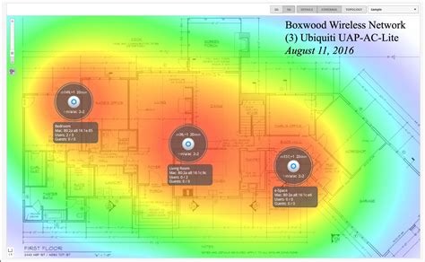 W4UOA: Boxwood Wireless Network