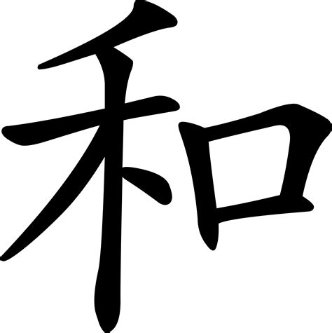 Chinese Characters Vs Chinese Words Tutormandarin Learn Chinese