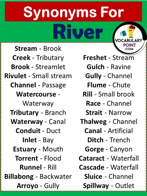 Adjectives For River Descriptive Words For River Vocabulary Point