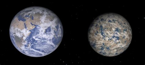 Los 10 Exoplanetas Mas Parecidos A La Tierra 2020 Blog De