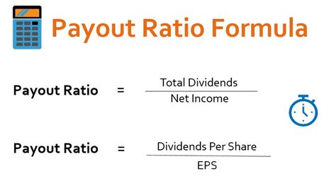 Payout Ratio Formula Calculator Example With Excel Template