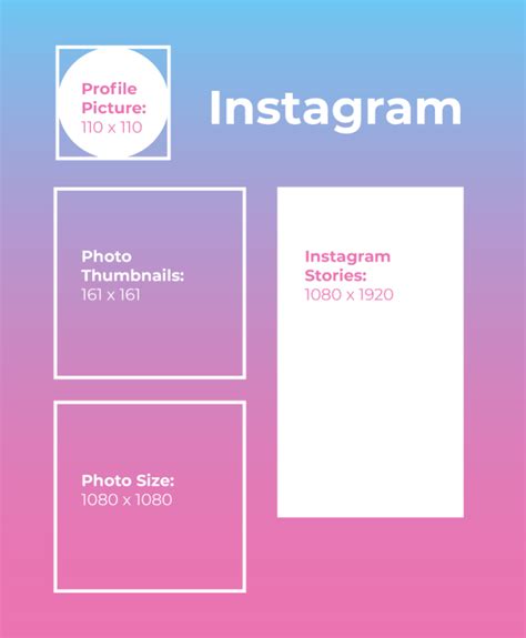 Optimal Social Media Image Sizes For 2019 Promorepublic