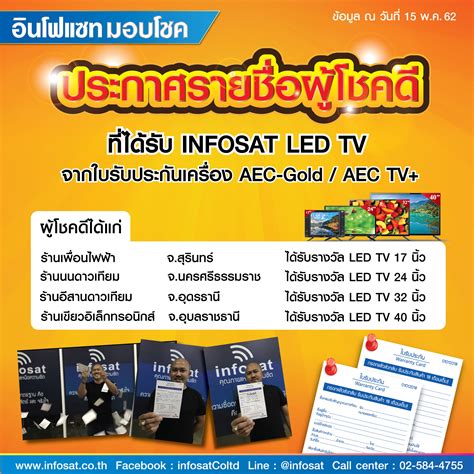 ประกาศรายชื่อผู้โชคดี ที่ได้รับรางวัล INFOSAT LED TV - infosat