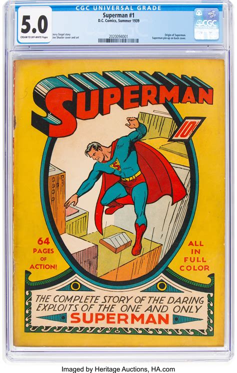 Superman Comics Values And Price Guide Heritage Auctions