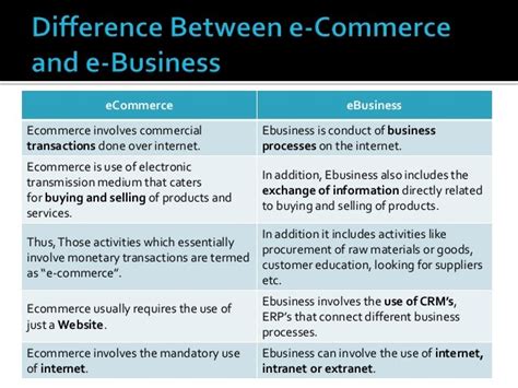 What Is Difference Between E Commerce And E Business Business Walls