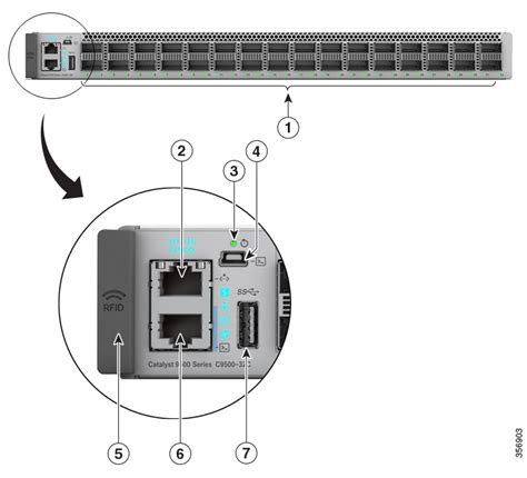 Cisco Catalyst 9500 Series Switches Hardware Installation Guide