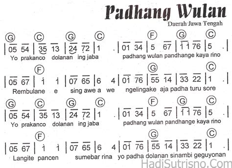Hal ini dikatakan kepala badan kepegawaian dan pengembangan sumber daya manusia (bkpsdm) kota padang arfian, jumat (25/6/2021). Download Mp3 Lagu Video Games Dan Banyak Lagi | Auto ...