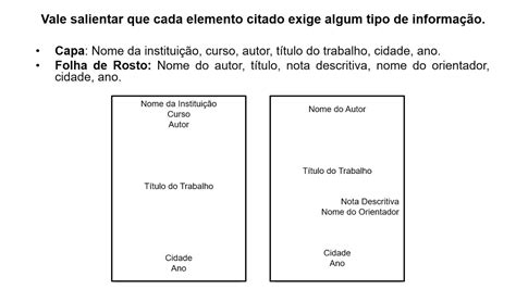 Regras Da Abnt Para Tcc Guia Completo As Normas Em Vrogue