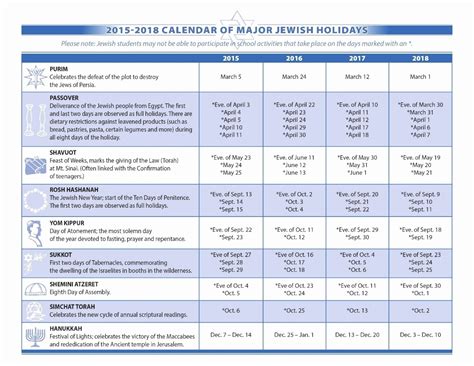 Dates Of Jewish Holidays Calendar Template Printable