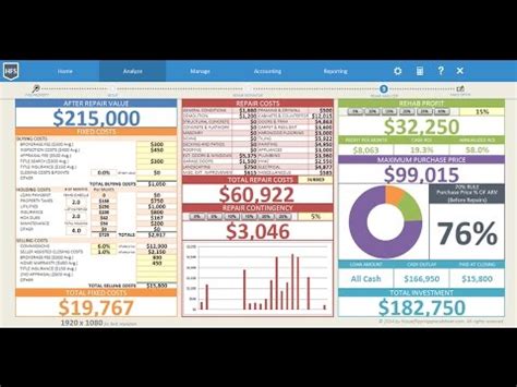 Put rest of the information 4. Real Estate Deal Analyzer Spreadsheet for Flipping Houses ...