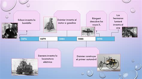 SESICE LINEA DEL TIEMPO LOS INVENTOS MÁS IMPORTANTES DE LA HUMANIDAD