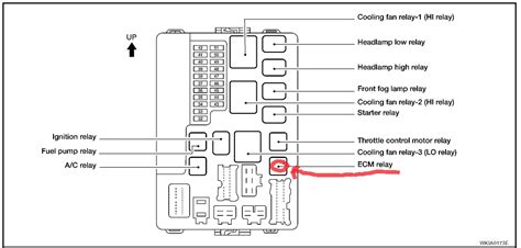 We did not find results for: 2005 Nissan Frontier Fuse Box Diagram - Wiring Diagram