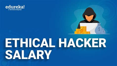 Ethical Hacker Salary 2024🤑 | How Much Do Ethical Hackers Make