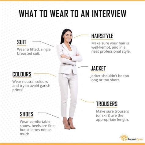 What To Wear To A Job Interview Dress Codes For Every Type Of Work