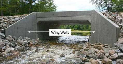 Wing Walls Pada Jembatan