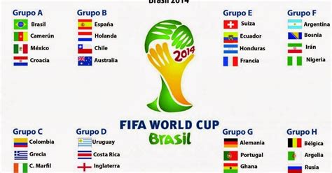 Mundial De Brasil 2014 Países Participantes Del Mundial 2014 Por