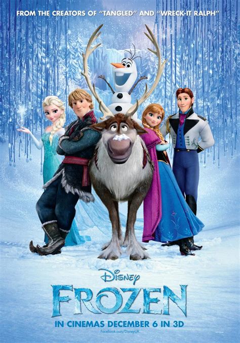 Collection Of Brand New International Frozen Posters Rotoscopers