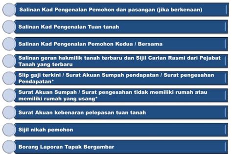 Rumah Mesra Rakyat 2022, Bantuan Borang Permohonan Spnb