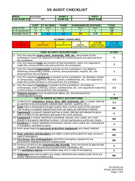 5s Diagnostic Checklist Safety Audit