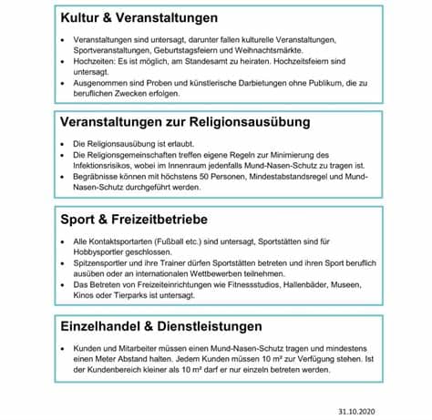 Darauf haben sich bürgermeister bovenschulte, seine länderkollegen und die außerdem einigten sich bund und länder darauf, den verkauf von feuerwerk grundsätzlich zu verbieten. Corona Lockdown für ganz Österreich ab Dienstag, dem 3 ...