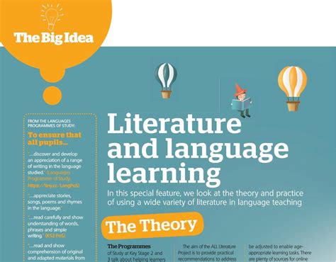 Literature and Language Learning - Association for Language Learning