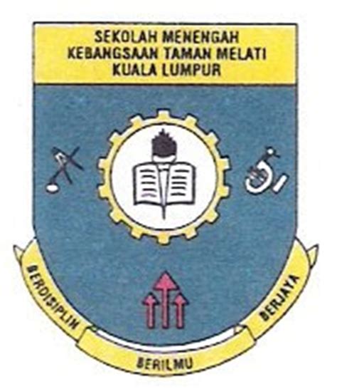 Sekolah kebangsaan cina in pudu. Kaunseling at SMKTM: Sejarah Penubuhan SMK Taman Melati