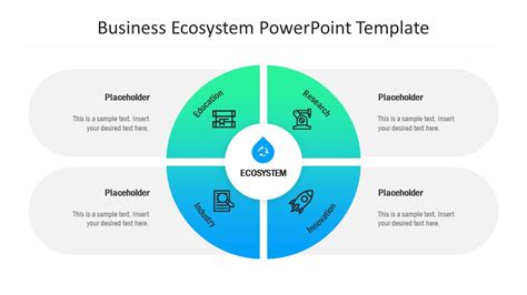 Business Ecosystem PowerPoint Template SlideModel