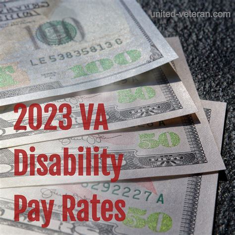 2023 Va Disability Compensation Rates Now Available