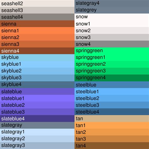 These color codes can change the color of the background, text, and tables on a web. Named colors