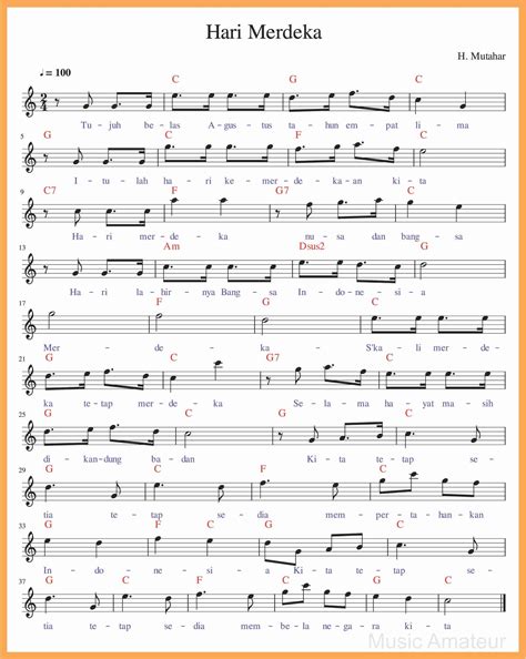 Not Angka Pahlawan Merdeka Seputar Musik - vrogue.co