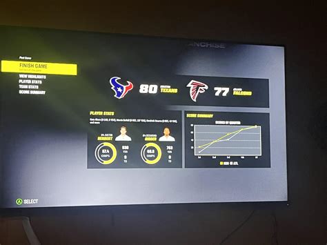 Super Bowl Franchise Mode - default settings - Highest Score with CPU