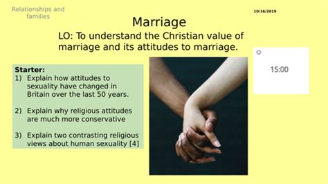 Aqa Gcse Rs 2 Attitudes To Sex Theme A Relationships And Families Teaching Resources