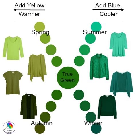 Shades Of Green Autumn Color Palette Fashion Color Combinations For