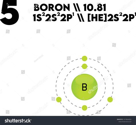 B Boron Metalloid Chemical Element Electron Stock Vector Royalty Free