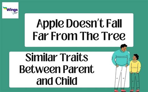 Apple Doesnt Fall Far From The Tree Meaning Examples Synonyms Leverage Edu