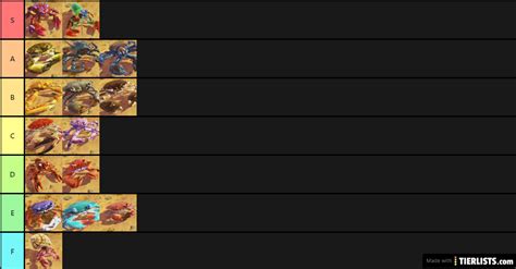 This subreddit is for tower defense: All Tier Lists - TierLists.com