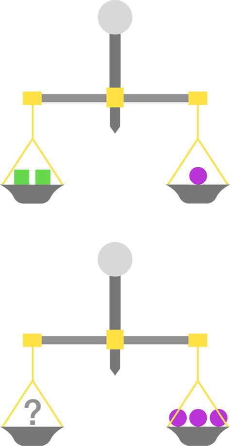 Balance Puzzles Brilliant Math And Science Wiki
